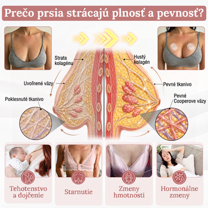 💕HISKIN® mikroihličkové náplasti na podporu plnšieho pevnejšieho a pozdvihnutejšieho vzhľadu poprsia a krajších kontúr | Jednoduchá každodenná starostlivosť o dekolt ✨