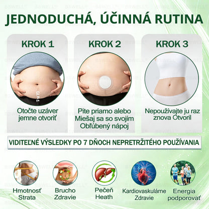 BSWELL® Nano mikronidla chudnúci náplasť (Rýchlo raz denne, viditeľné zmeny do 28 dní) ✅ Pre obezitu, kardiovaskulárne zdravie, cukrovku, spánkovú apnoe, zdravie kĺbov, problémy s kĺbmi a ďalšie