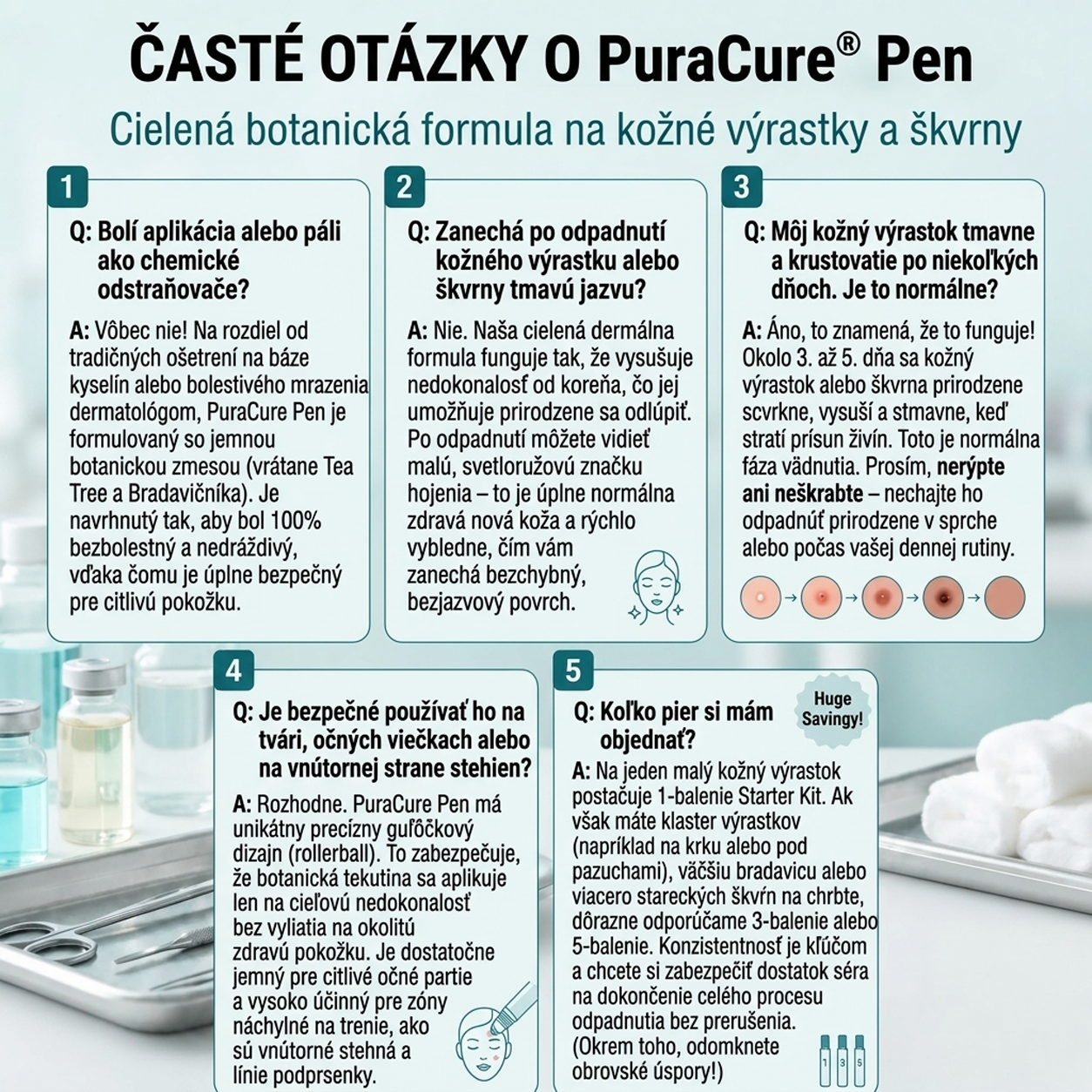 PuraCure® 👩‍⚕️ 7-dňové pero na odstraňovanie kožných výrastkov a znamienok – bezbolestný a bez jaziev, profesionálny valčekový aplikátor